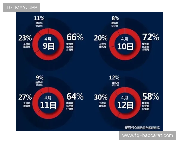 如何在非法2024游戏中成功找到巴西队并提升游戏策略 如何在非法2024游戏中成功找到巴西队并提升游戏策略